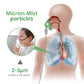 Nebulizer Machine for Adult and Kids