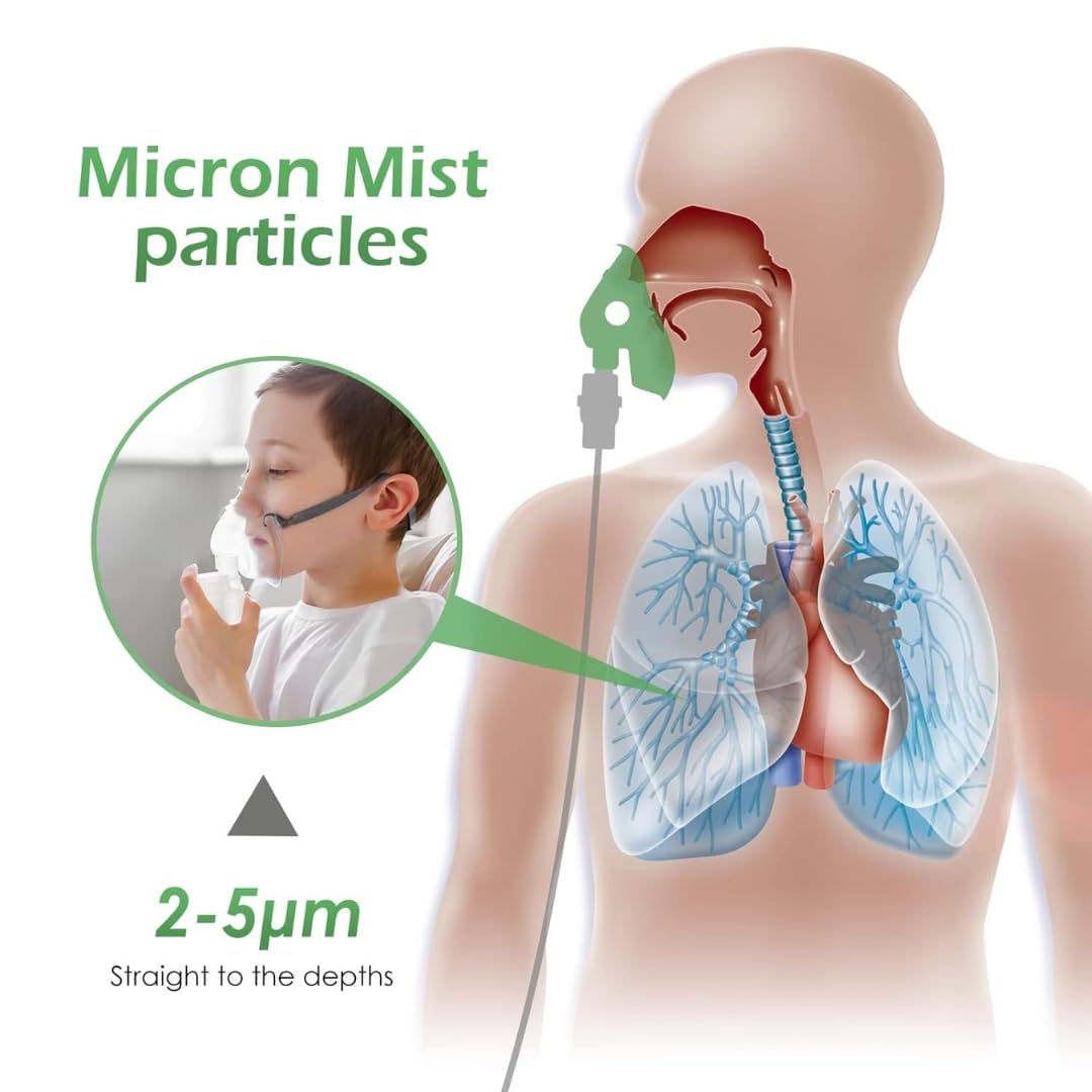 Nebulizer Machine for Adult and Kids