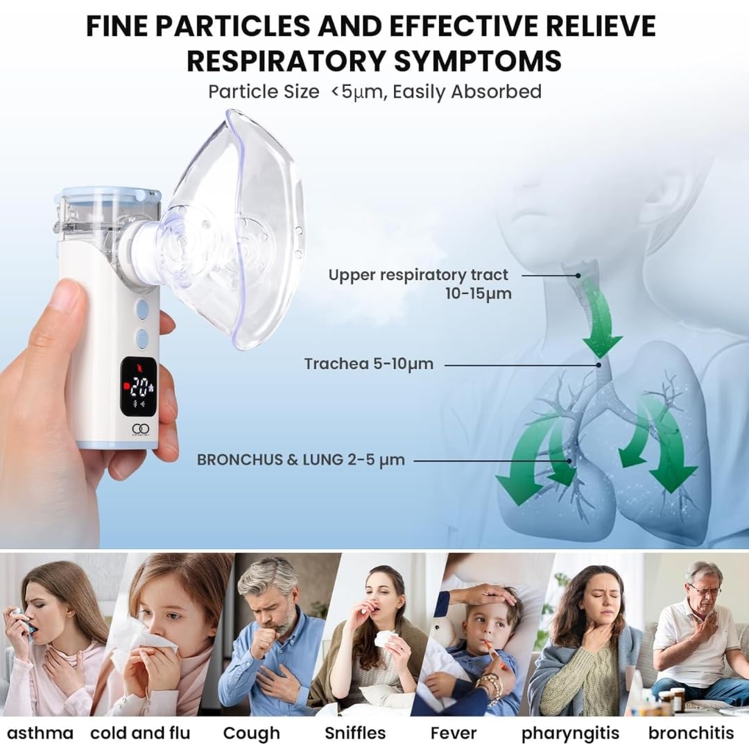 Mesh Nebulizer Portable