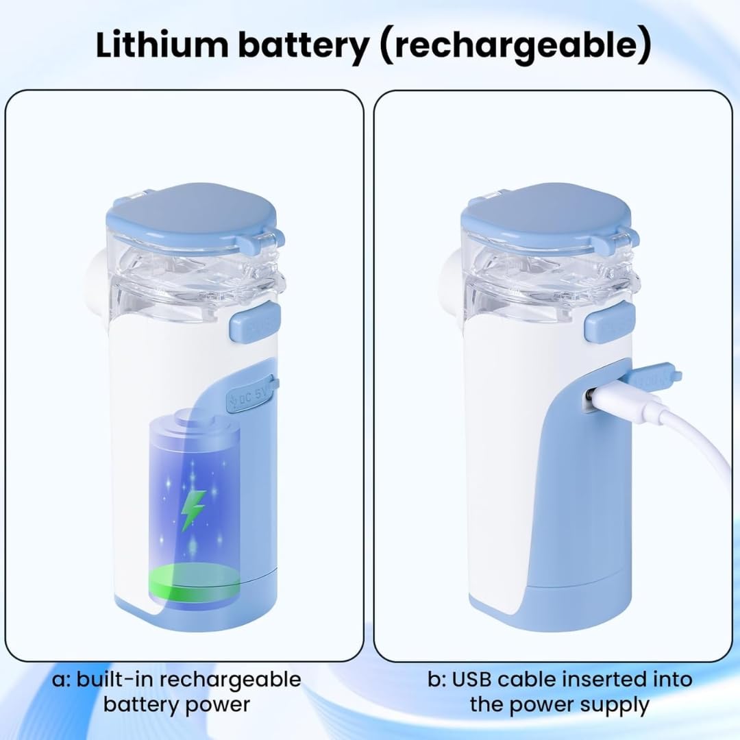 Mesh Nebulizer Portable