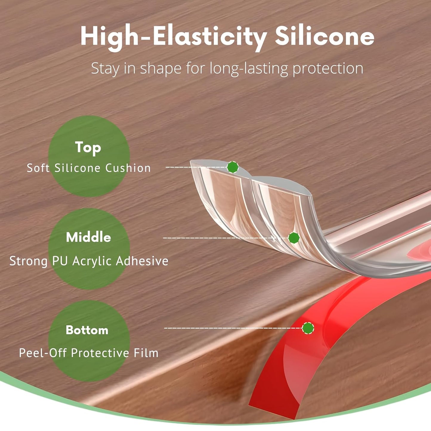 Baby Proofing Edge Protector Strip